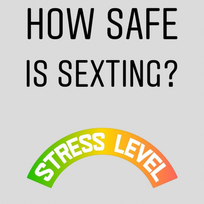 How safe is sexting? written in black capital letters with a stress level sign below